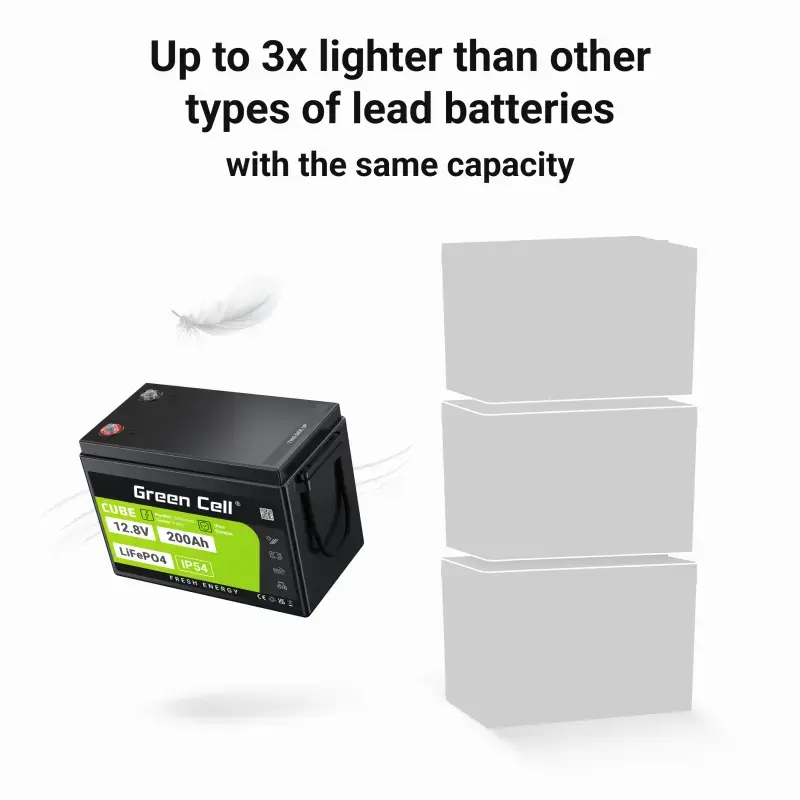 UPS battery Green Cell LFPGC12V200AH Lithium Iron Phosphate 12.8V 200Ah, 395×195×275 mm, 20.5 kg