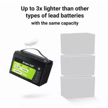 LiFePO4 battery Green Cell 12.8V 125Ah — 125 Ah, 12.8 V, 150 A max discharge, 13.5 kg, 340×180×225 mm