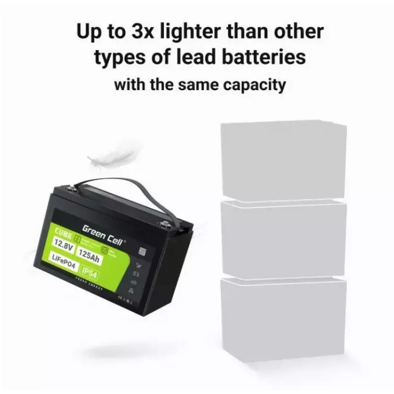LiFePO4 battery Green Cell 12.8V 125Ah — 125 Ah, 12.8 V, 150 A max discharge, 13.5 kg, 340×180×225 mm