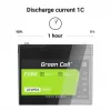 LiFePO4 battery Green Cell 12.8V 125Ah — 125 Ah, 12.8 V, 150 A max discharge, 13.5 kg, 340×180×225 mm