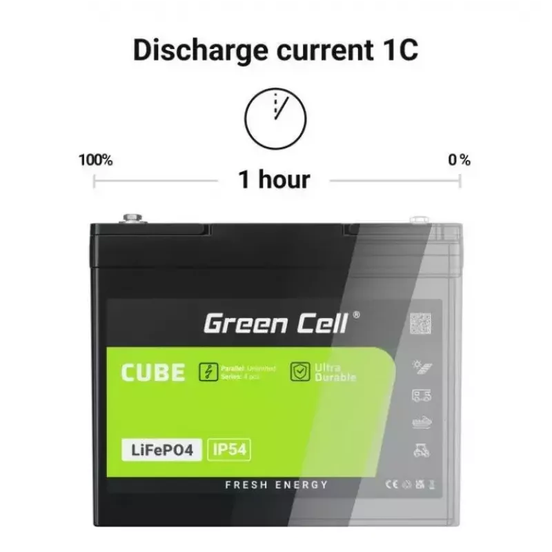 LiFePO4 battery Green Cell 12.8V 125Ah — 125 Ah, 12.8 V, 150 A max discharge, 13.5 kg, 340×180×225 mm