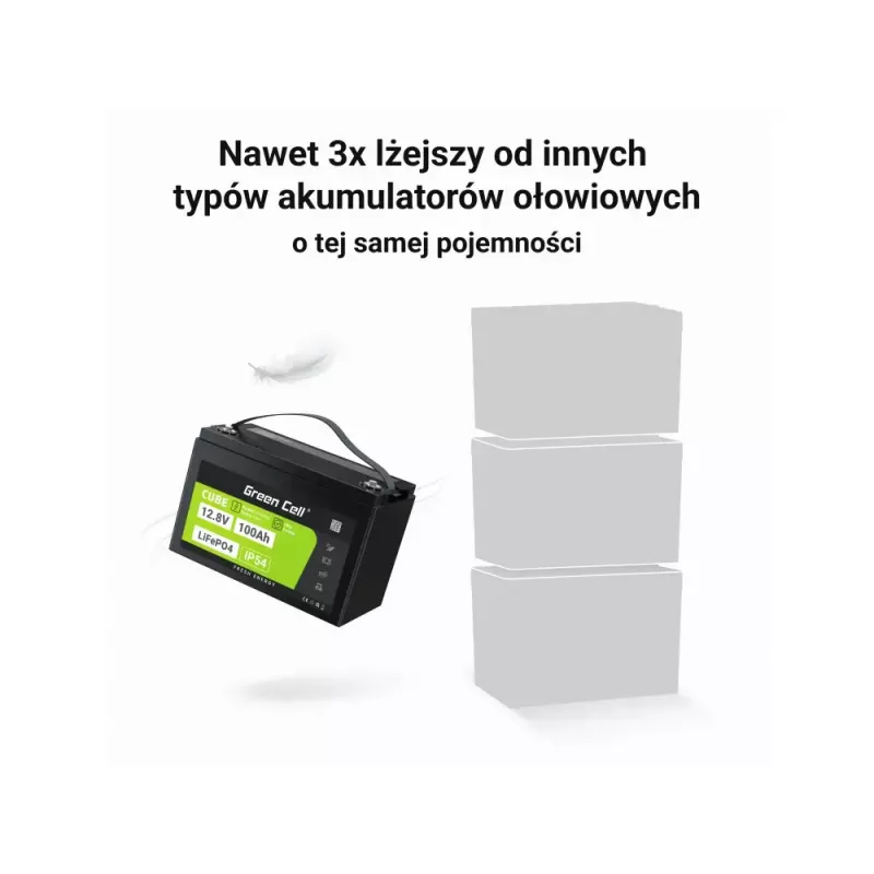 UPS battery Green Cell LFPGC12V100AH Lithium Iron Phosphate 12.8V 100Ah