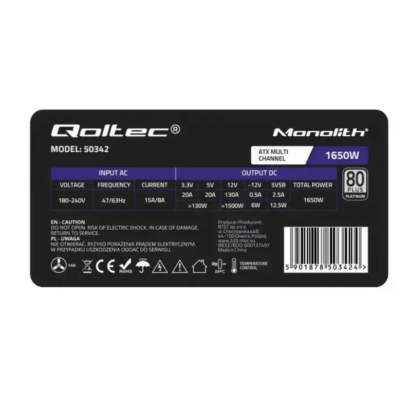 Power Supply Qoltec 50342 1650W