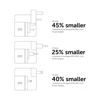 Mobile Device Charger Native Union FAST-PD67-WHT-INT 2 USB Type-C Fast Charging