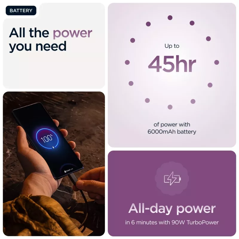 Motorola edge 60 pro 16.9 cm (6.67 inch) Dual SIM Android 15 5G USB Type-C 12 GB 512 GB 6000 mAh Purple