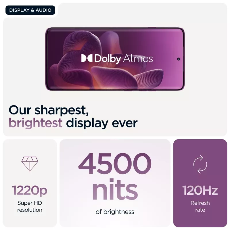 Motorola edge 60 pro 16.9 cm (6.67 inch) Dual SIM Android 15 5G USB Type-C 12 GB 512 GB 6000 mAh Purple