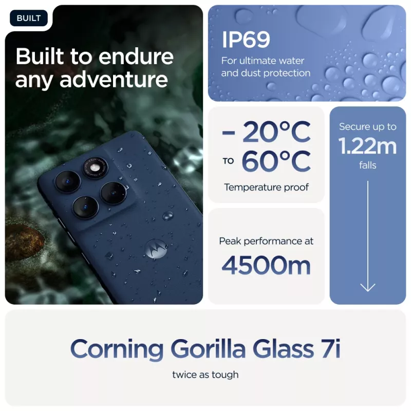 Motorola edge 60 16.9 cm (6.67 inch) Dual SIM Android 15 5G USB Type-C 12 GB 256 GB 5200 mAh Blue