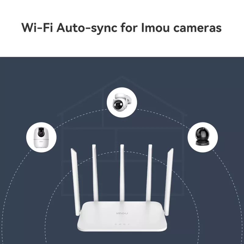 Imou HX21 wireless router Gigabit Ethernet Dual-band (2.4 GHz / 5 GHz) White