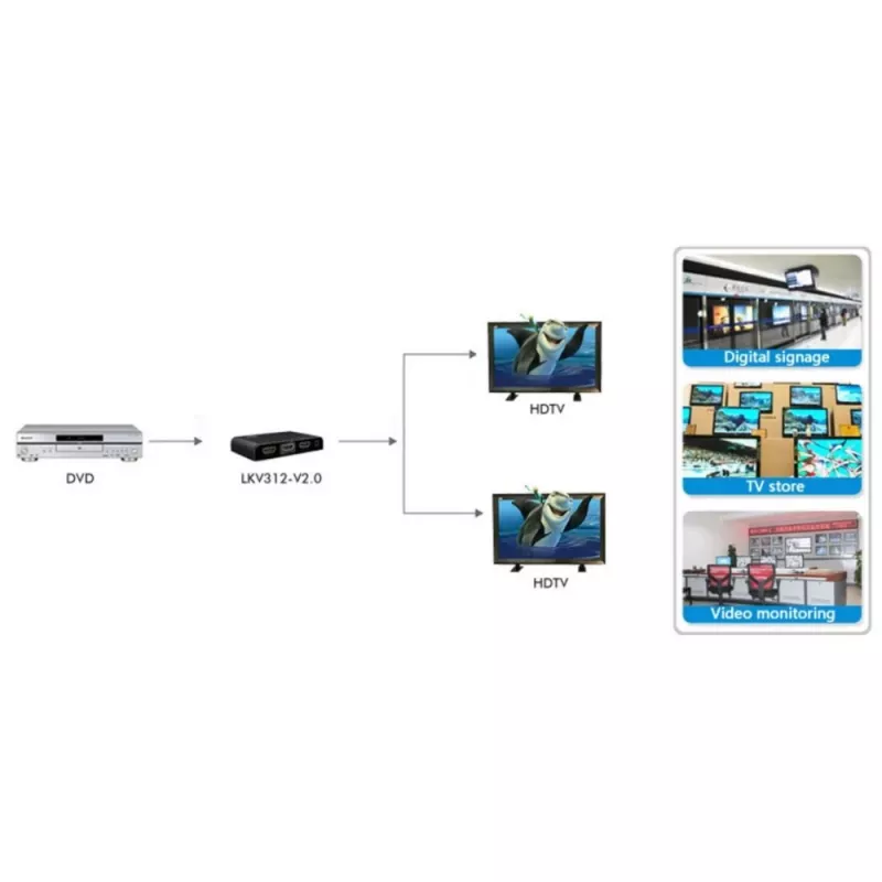 Techly IDATA HDMI2-4K2 video splitter HDMI 2x HDMI