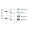 Network Video Recorder Hikvision DS-7732NI-I4/16P(B)