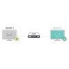 Network Video Recorder Hikvision DS-7732NI-I4/16P(B)
