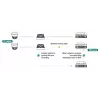 Network Video Recorder Hikvision DS-7732NI-I4/16P(B)