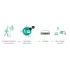 Network Video Recorder Hikvision DS-7732NI-I4/16P(B)