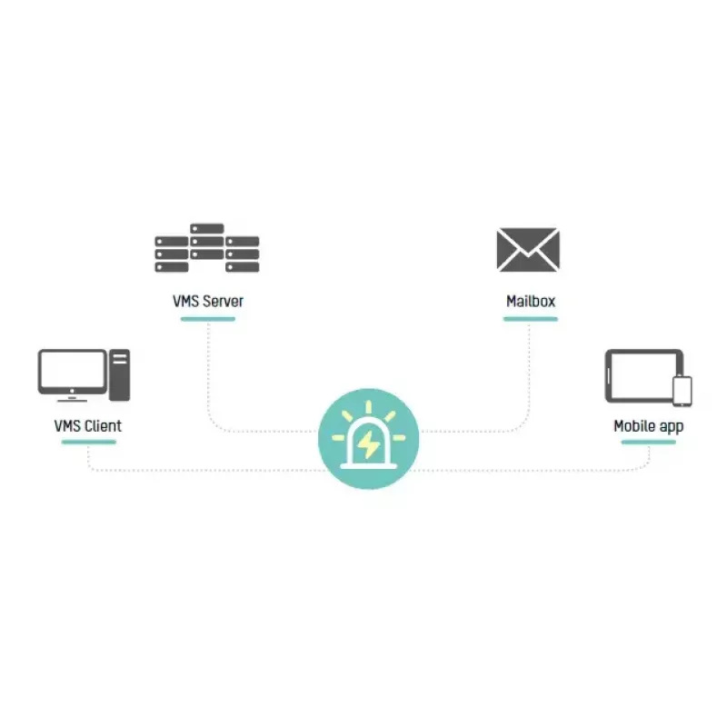 Network Video Recorder Hikvision DS-7716NI-I4/16P(B)