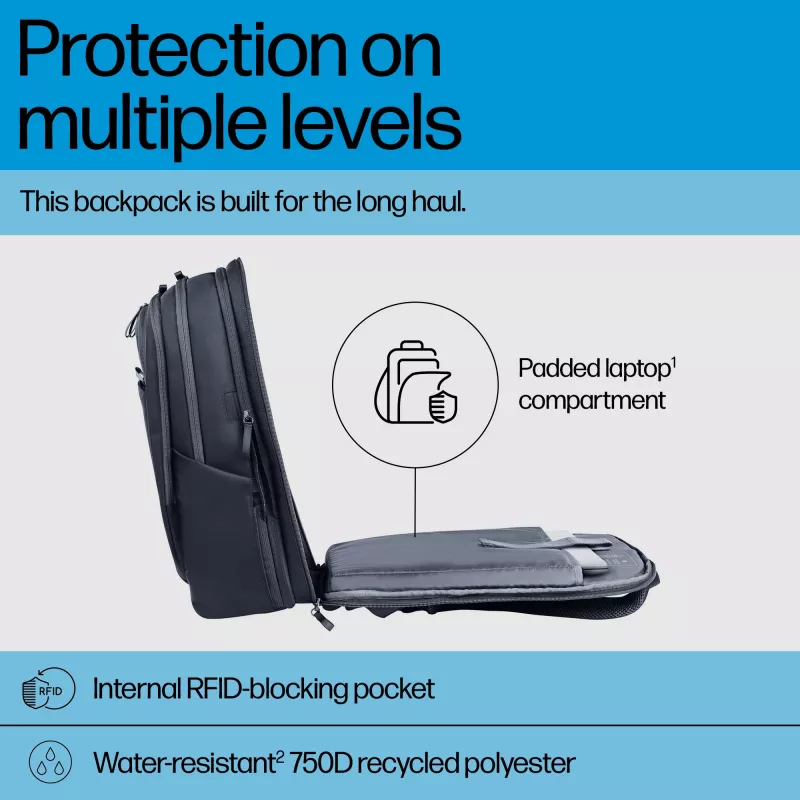 HP Travel Plus 30L 17-inch Laptop Backpack, Backpack, 43.9 cm (17.3 inch), 1.08 kg