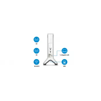 Box 6820 LTE Single-band (2.4 GHz) Wi-Fi 4 (802.11n) White 1 4G Internal