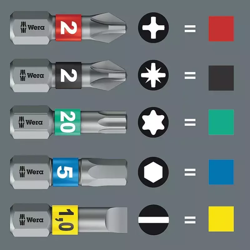 Screwdriver Bit Set Wera Bit-Check 12