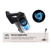 Samsung VS20B75AGR1 2-in-1 stick vacuum Battery Dry Bagless 550 W Black, Mint colour