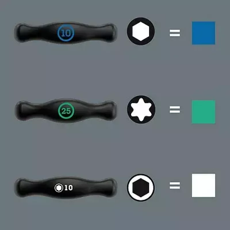Tool, Wera, 05136070001