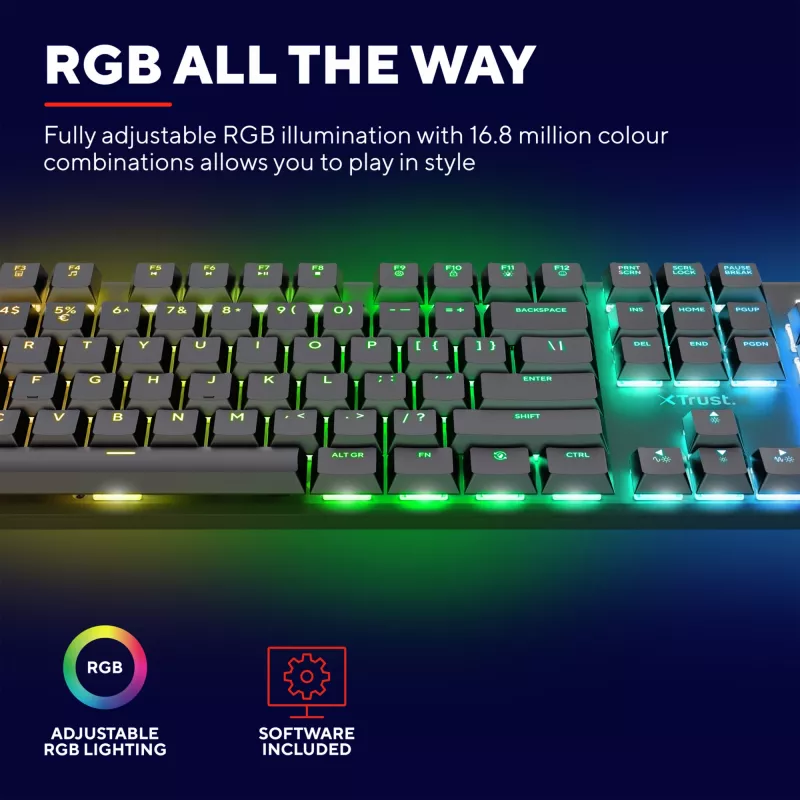 Trust GXT 868 Torix keyboard Gaming USB + RF Wireless + Bluetooth QWERTY US English Black