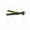 Headband flashlight Ledlenser HF6R Work Black LED IP68 20 lm