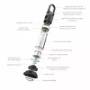 Camping Lantern Led Lenser 500929