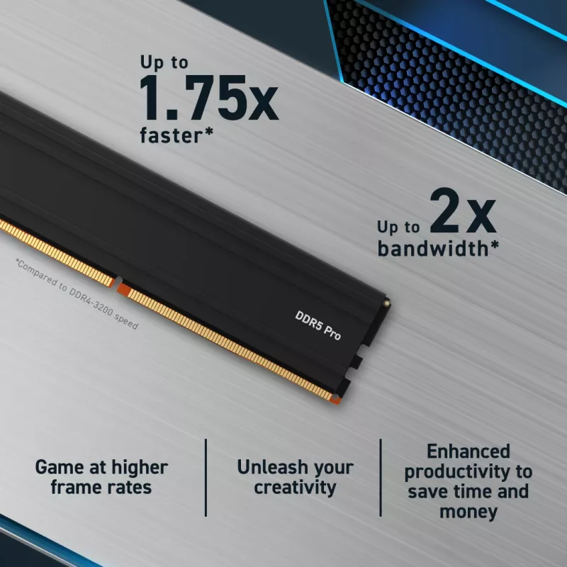 MICRON / CRUCIAL Memory - Crucial Pro - DDR5-5600 UDIMM - 64GB Kit (32GBx2)
