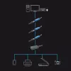 Lindy 10m USB 3.0 Active Extension Pro Hub, USB 3.2 Gen 1 (3.1 Gen 1) Type-A, USB 3.2 Gen 1 (3.1 Gen 1) Type-A, 5000 Mbit/s, Black, Plastic, Round cable