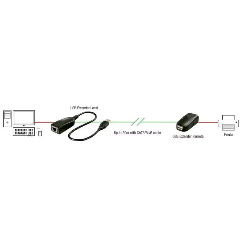 Lindy 50m USB 2.0 Cat.6 Extender, Network transmitter & receiver, 50 m, 480 Mbit/s, Cat5, Cat5e, Cat6, LG-8311, Black
