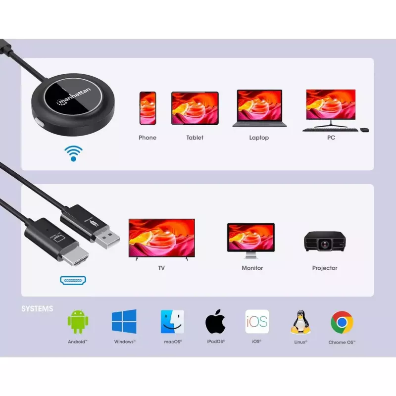 AV transmitter & receiver Manhattan 208420 1920x1080 30m Wireless