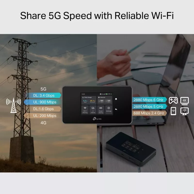 TP-Link M8550(EU) cellular network device Cellular network router
