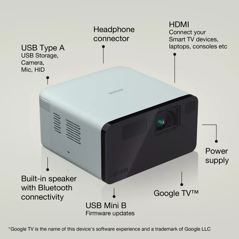 Epson EF-21G Standard throw projector 3LCD 1080p (1920x1080) Black, Green
