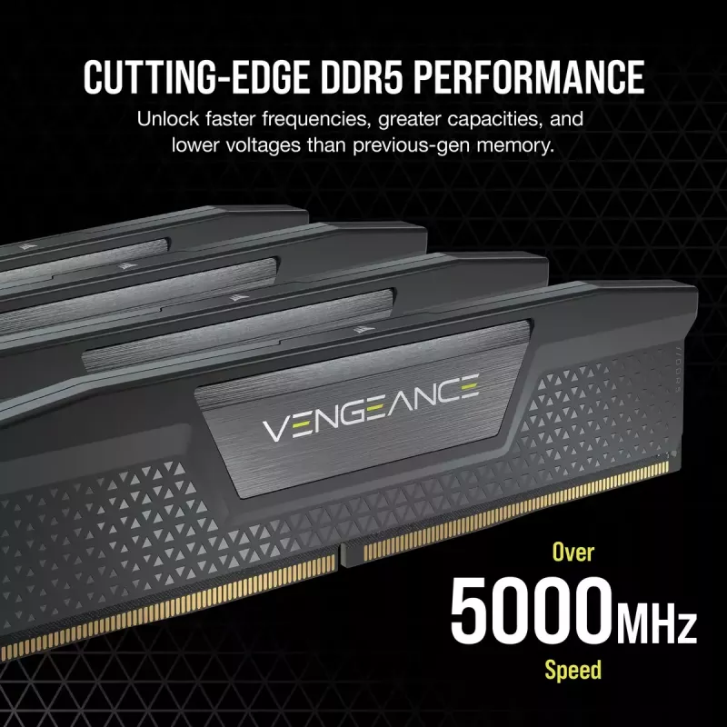 RAM Corsair DDR5 96GB 6600MHz CL32 Dual Kit