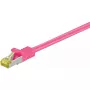 Networking cable Goobay 91578 RJ-45 Cat7 0.5m Magenta