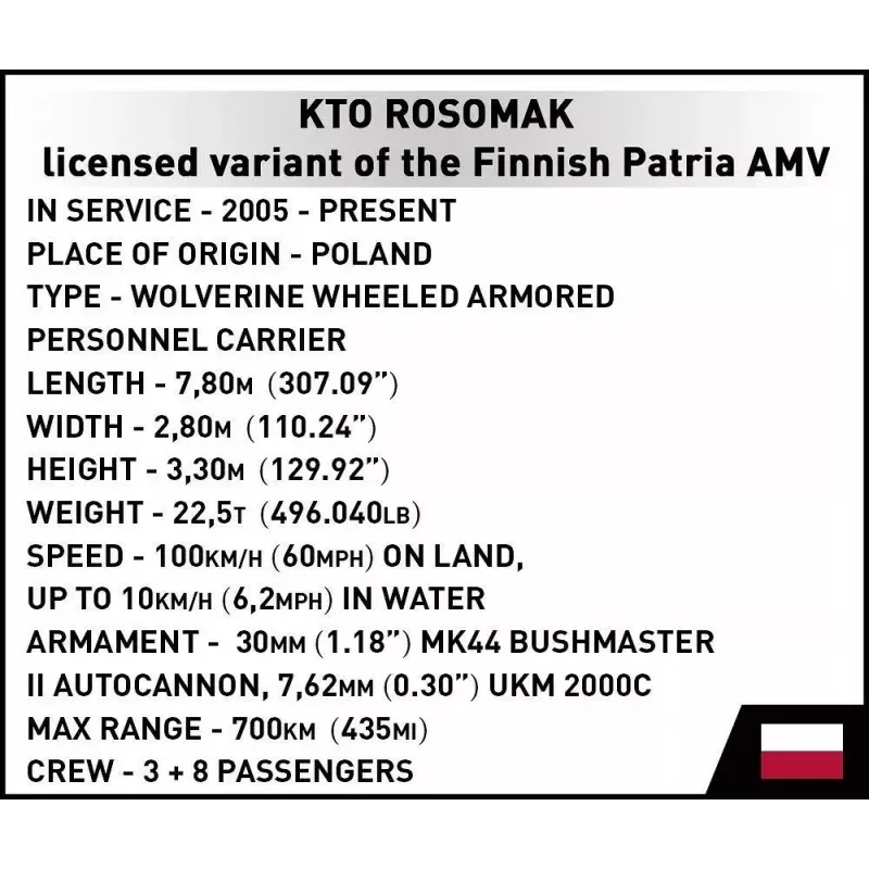 Brick Model Kit Cobi Armed Forces KTO Rosomak 2-in-1 (COBI-2629)