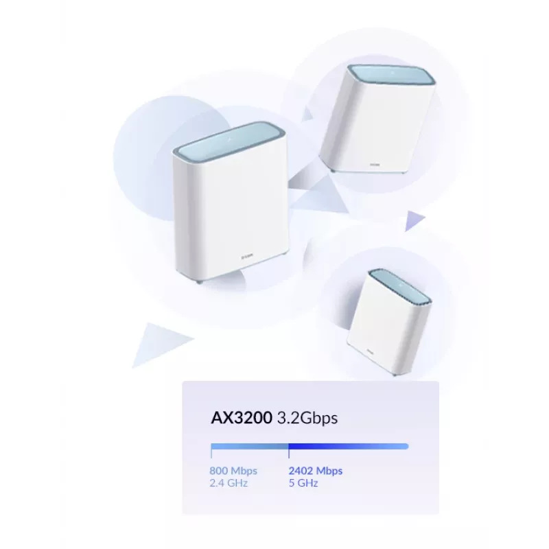 D-Link EAGLE PRO AI AX3200 Mesh System(2-Pack), White, Mesh system, Status, Power, 510 m², Dual-band (2.4 GHz / 5 GHz), Wi-Fi 6 (802.11ax)