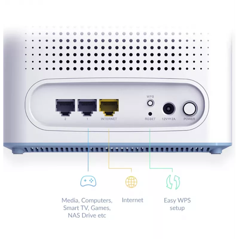 D-Link EAGLE PRO AI AX3200 Mesh System(2-Pack), White, Mesh system, Status, Power, 510 m², Dual-band (2.4 GHz / 5 GHz), Wi-Fi 6 (802.11ax)