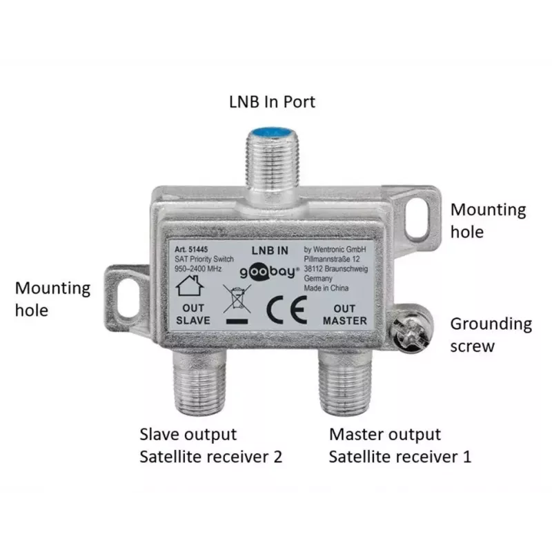 Cable splitter Goobay SAT Priority Splitter