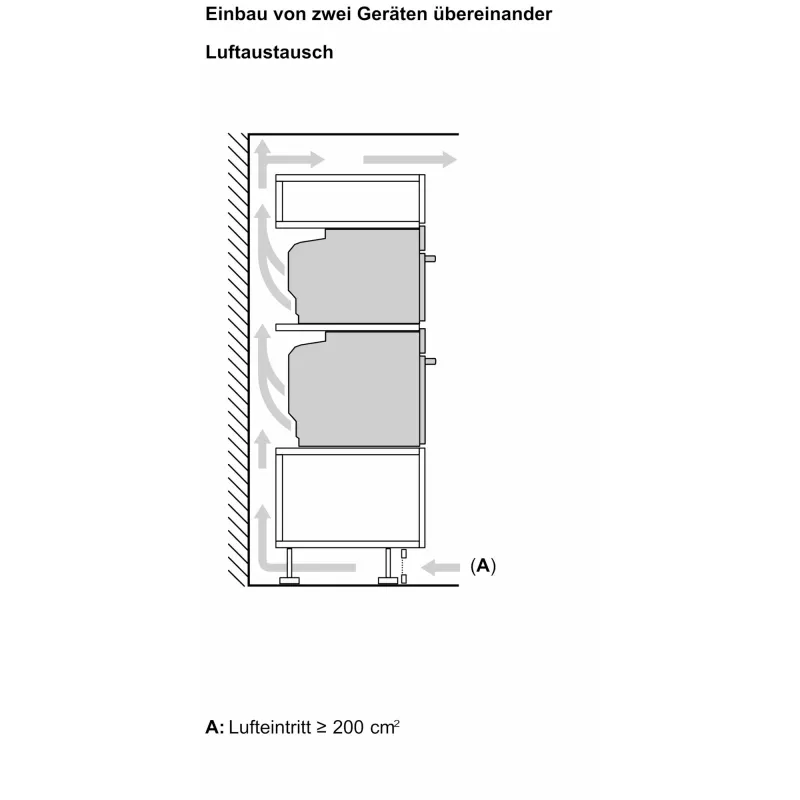 Siemens iQ700 CM776GKB1 oven 45 L 900 W Black, Stainless steel