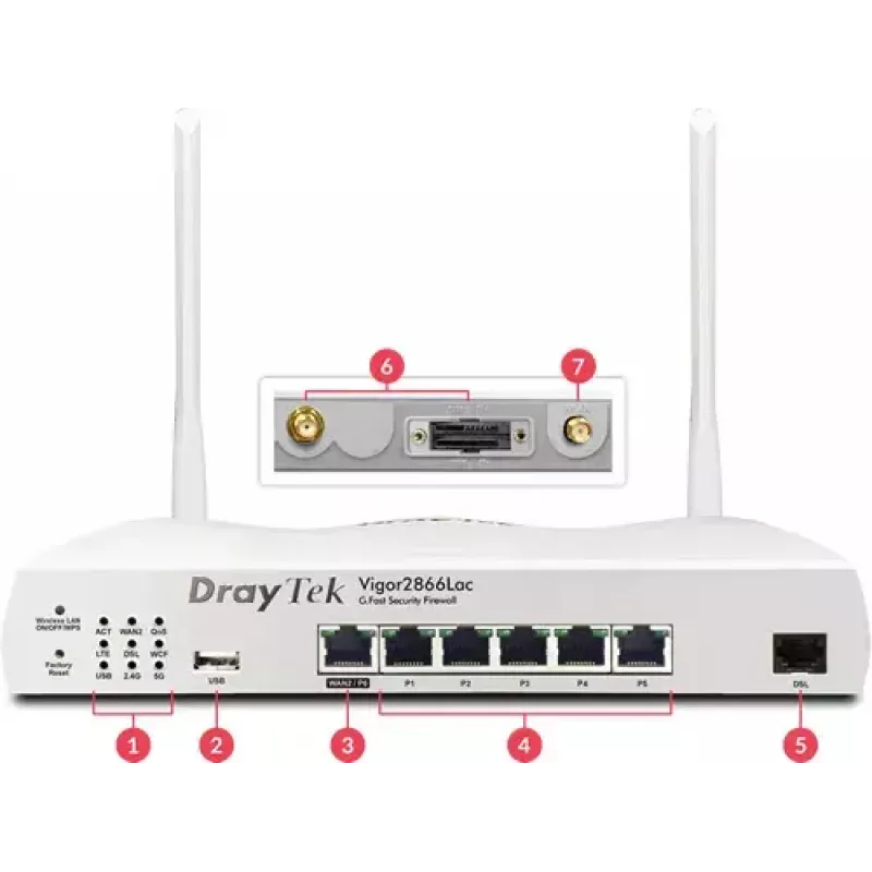 Router DrayTek Vigor 2866L Dual-band Wi-Fi 5