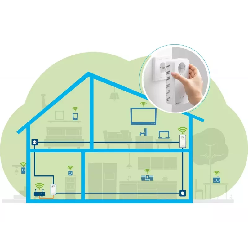 Wi-Fi Extender Devolo Magic 2 WiFi next Single