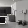 EcoFlow Smart Home Panel Combo for 2 DELTA Pro