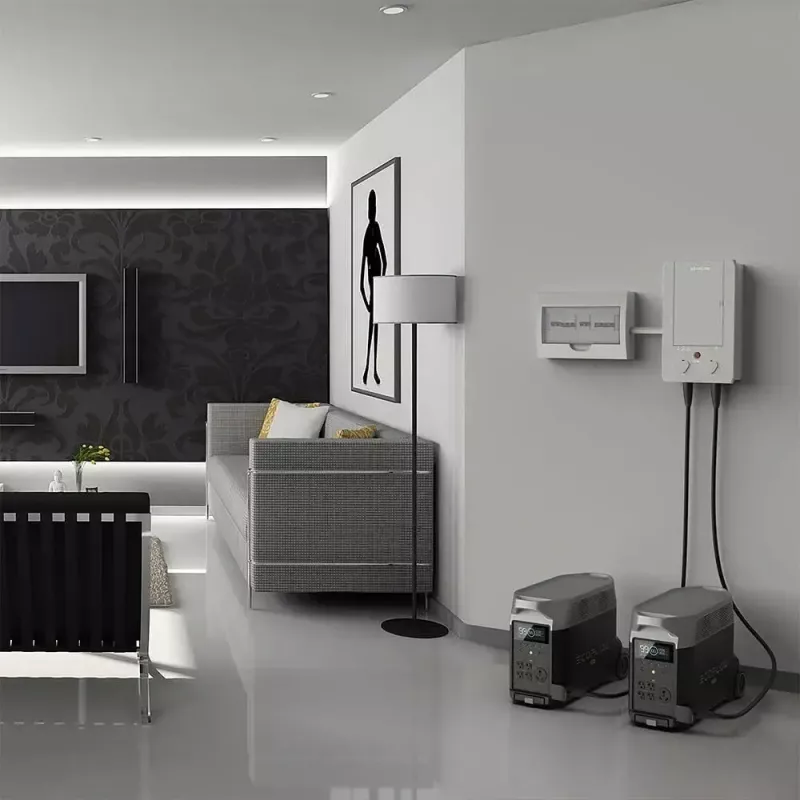 EcoFlow Smart Home Panel Combo for 2 DELTA Pro