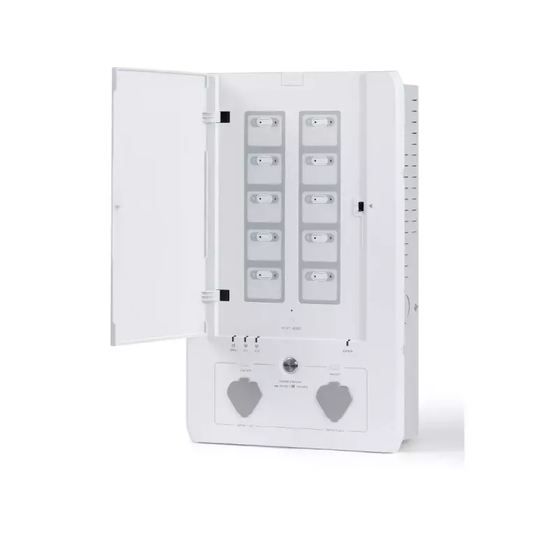 EcoFlow Smart Home Panel Combo for 2 DELTA Pro