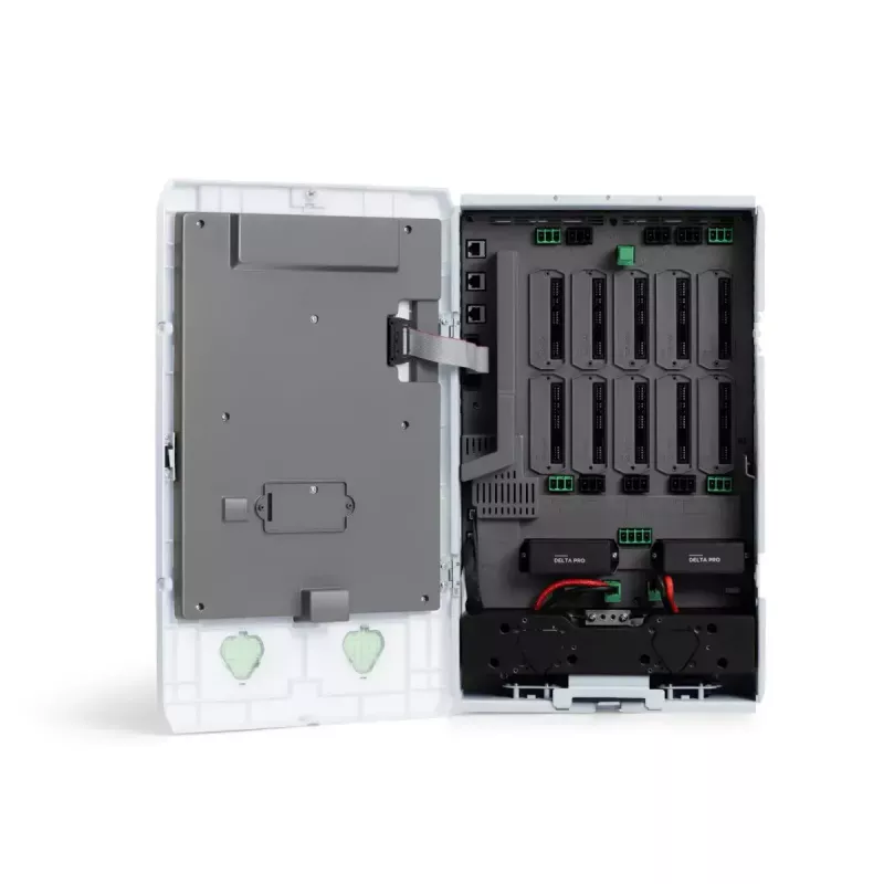 EcoFlow Smart Home Panel Combo for 2 DELTA Pro