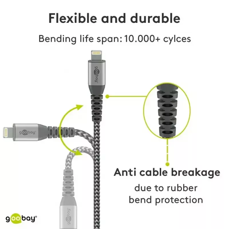 Lightning Cable Wentronic 49267 0.5m Black Grey