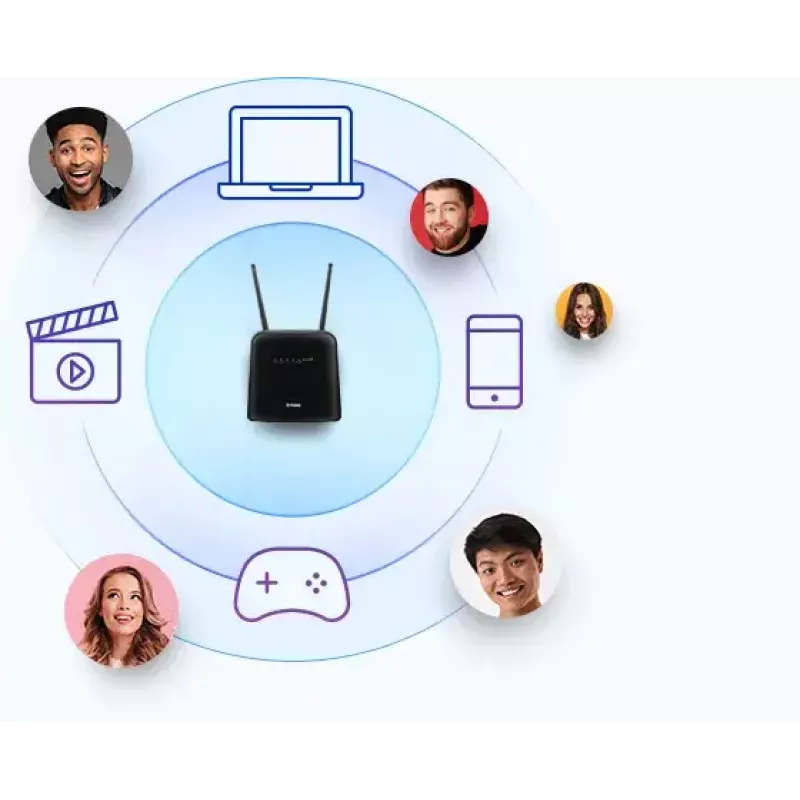 Router D-Link DWR-960 Dual-band Wi-Fi 5