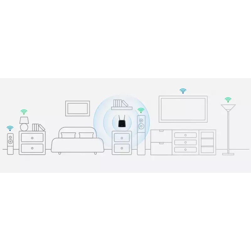 Router D-Link DWR-960 Dual-band Wi-Fi 5