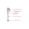 Immersion blender ESGE P 350 Profi Grey White
