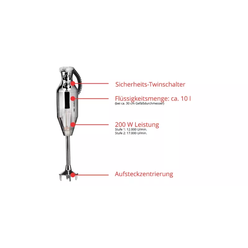 Immersion blender ESGE M 200 Chrome